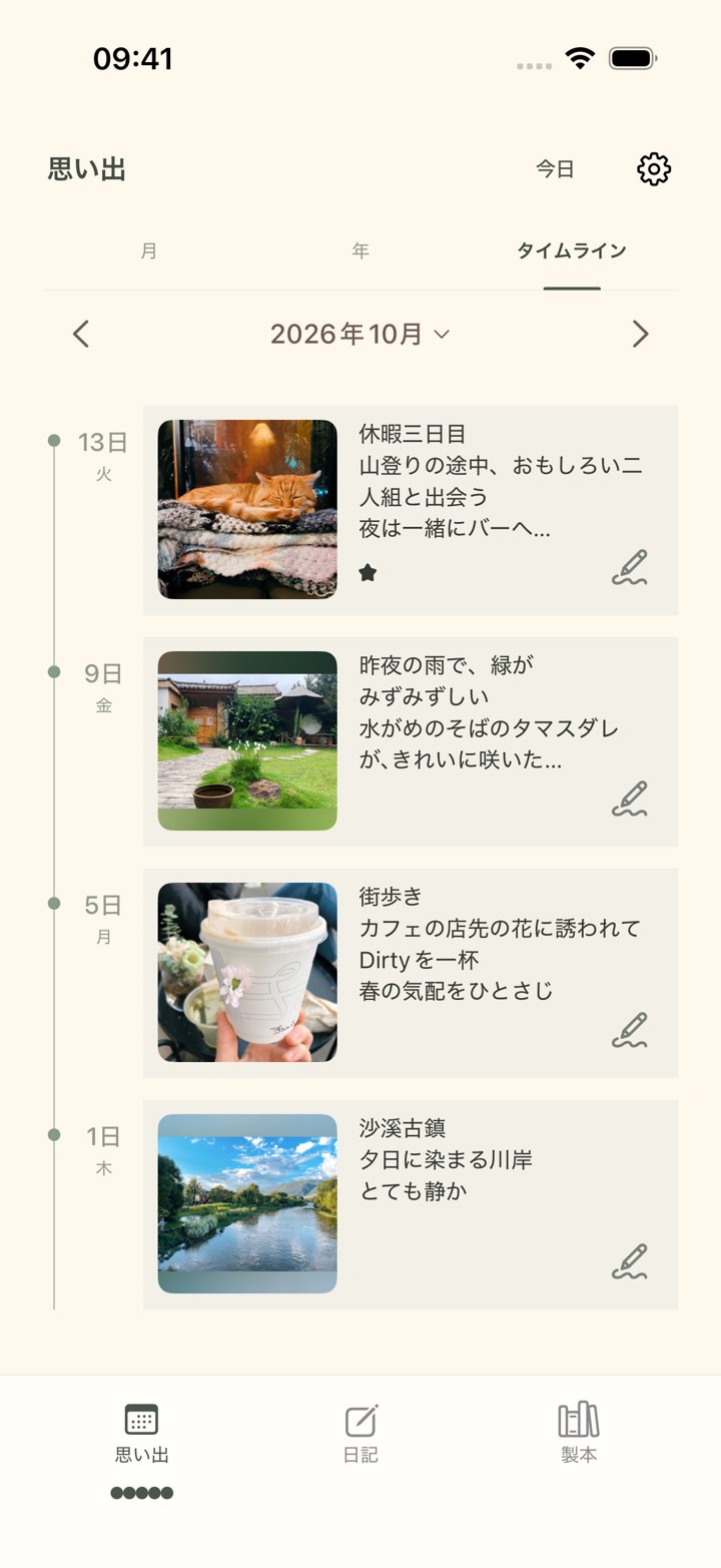 日々のひとこま 思い出がつながる